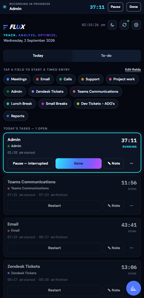 FLUX Today screen showing a running Admin timer and task history